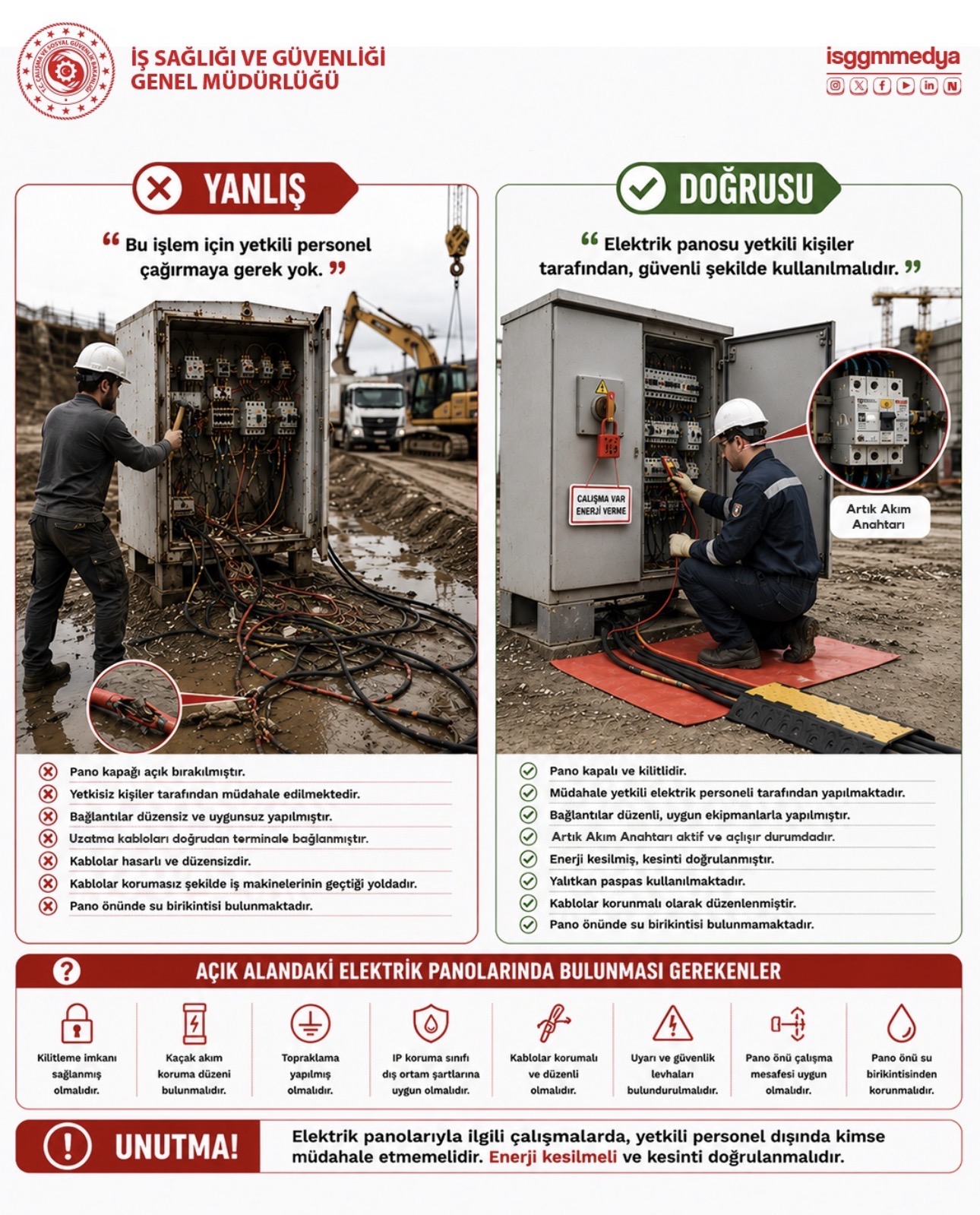 ⚡ Elektrik şakaya gelmez!